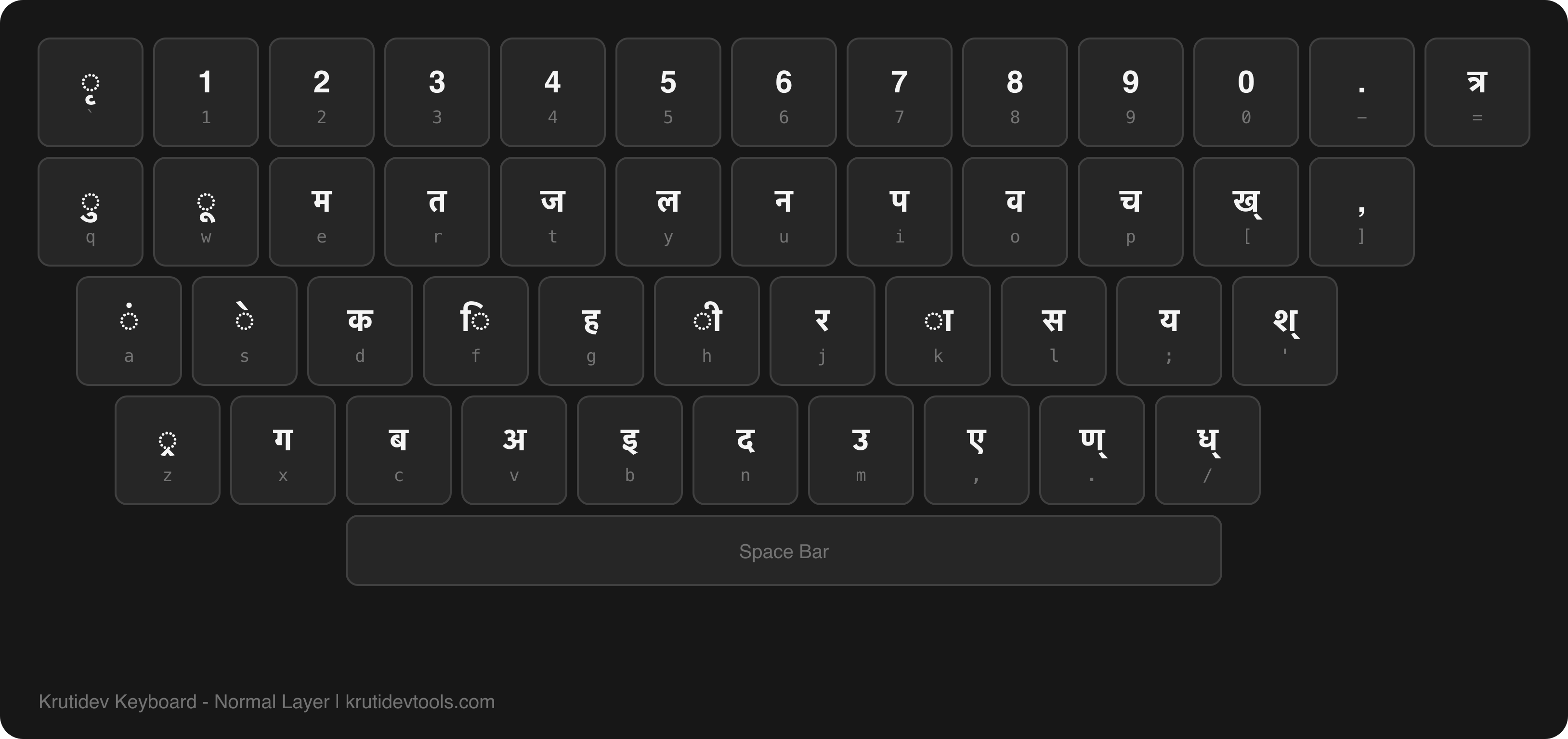 Krutidev keyboard layout dark mode - Normal layer