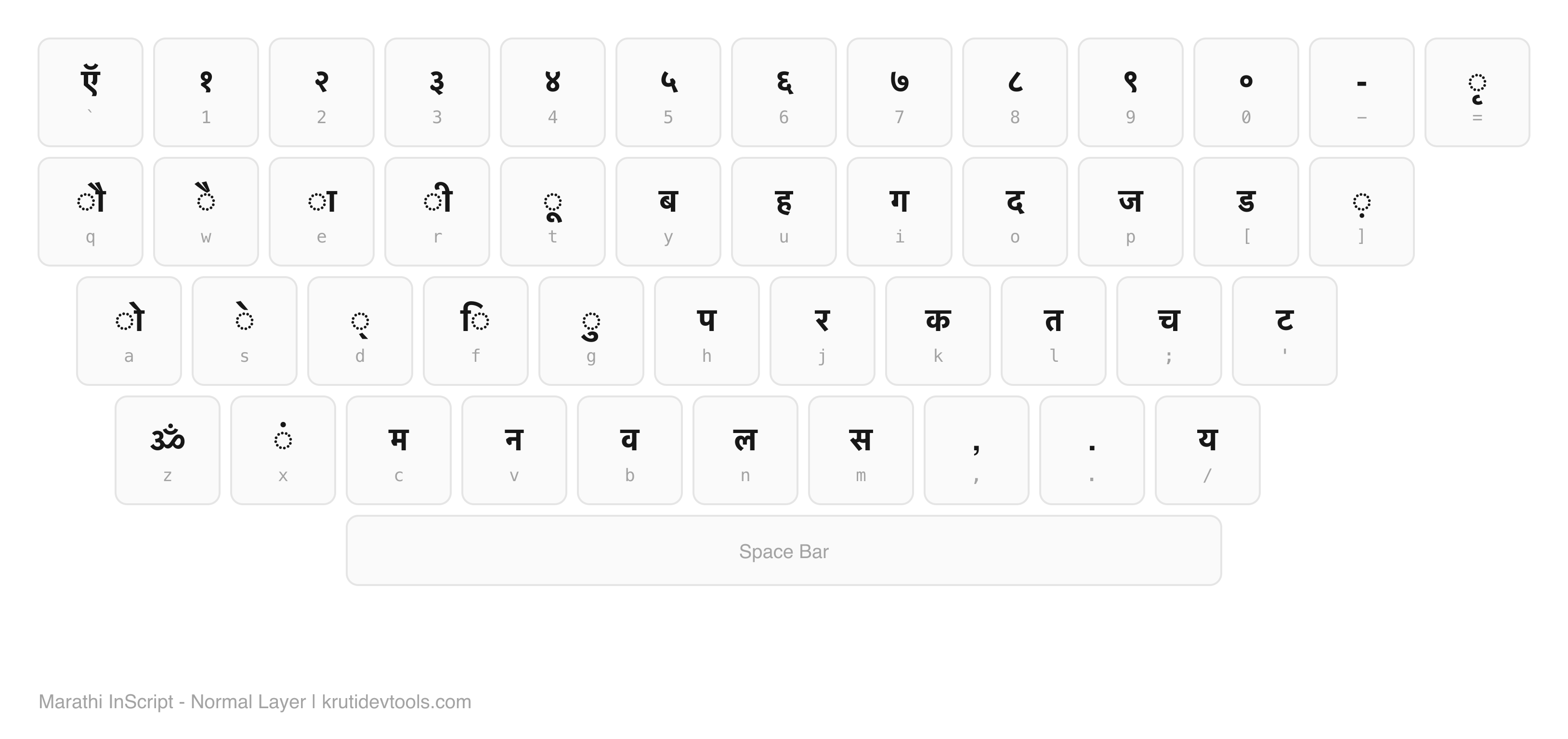 Marathi InScript keyboard layout - Normal layer